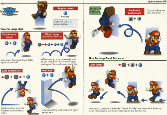 Super Mario 64 Moves List