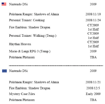 DS American & European first-party 2009 release list DS American & European first-party 2009 release list