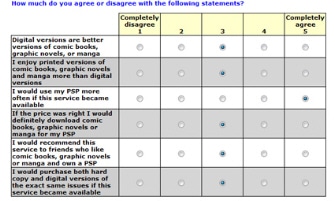 PSP Comic Survey