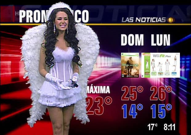Games Weather Report chart of hotness Games Weather Report chart of hotness