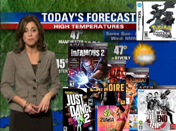 Games Weather Report Week 23 Games Weather Report Week 23