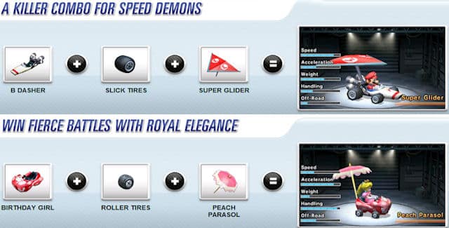 Mario Kart Car Parts Mario Kart Car Parts