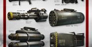 Prototype 2 Weapons Guide